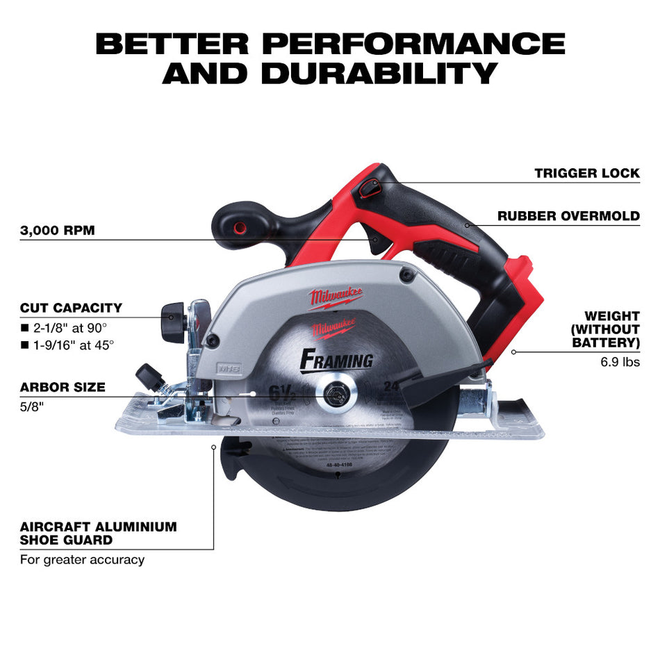 Milwaukee 2630-20 M18 6-1/2" Circular Saw (Tool Only)