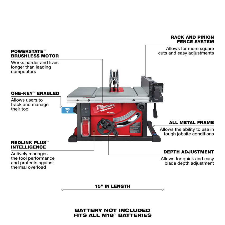 Milwaukee 2736-20 M18 FUEL 8-1/4" Table Saw w/ONE-KEY (tool only)