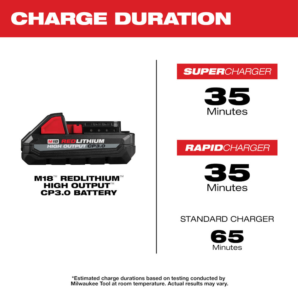 Milwaukee M18 REDLITHIUM High Output CP3.0 Battery