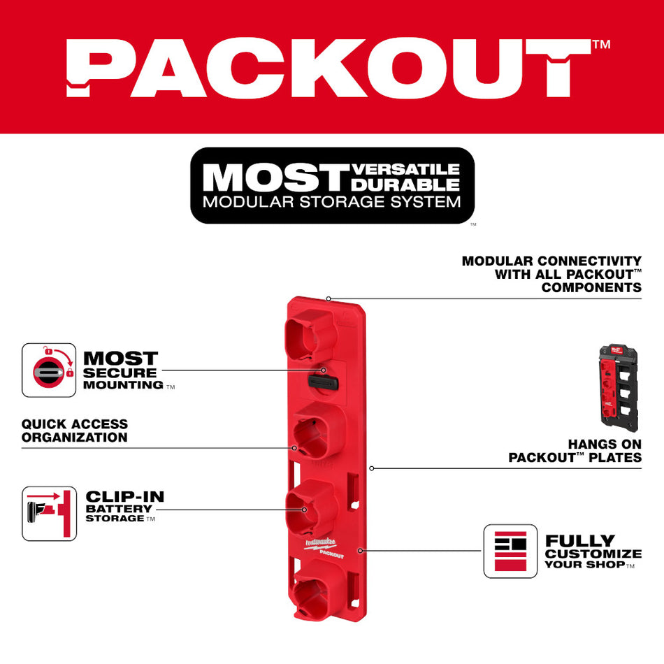 Milwaukee 48-22-8338 PACKOUT M12 Battery Rack