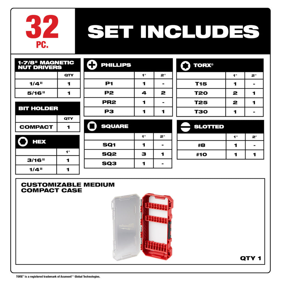 Milwaukee 48-32-4004 SHOCKWAVE Impact Duty Driver Bit Set - 32PC