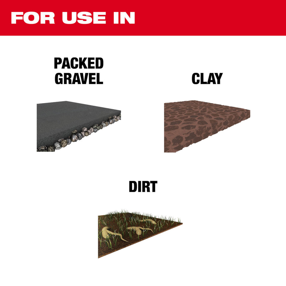 Milwaukee 48-62-4030 20" Clay Spade