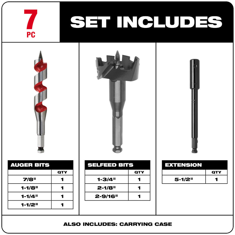 Milwaukee 49-22-0065 7-Piece Selfeed Bit Kit