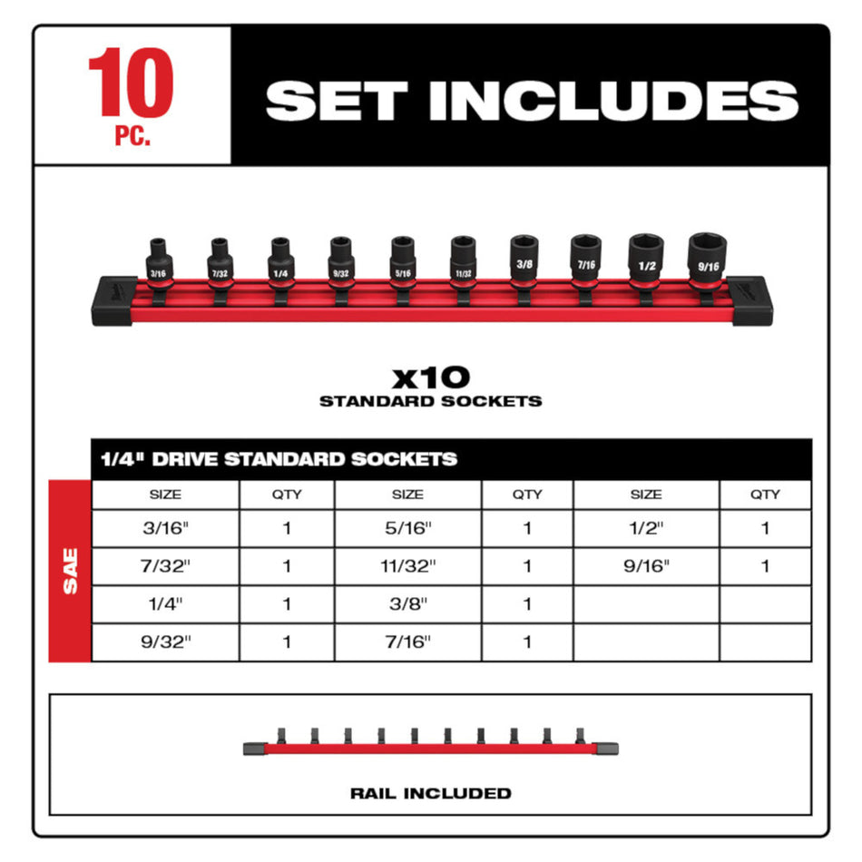 Milwaukee 49-66-7000 10-PC SHOCKWAVE Impact Duty SAE Standard 6 Point Socket Set