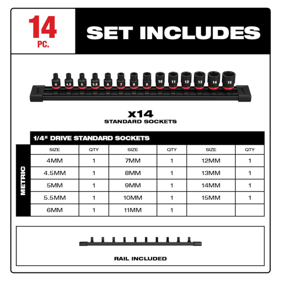 Milwaukee 49-66-7002 14-PC SHOCKWAVE Impact Duty Metric Standard 6 Point Socket Set