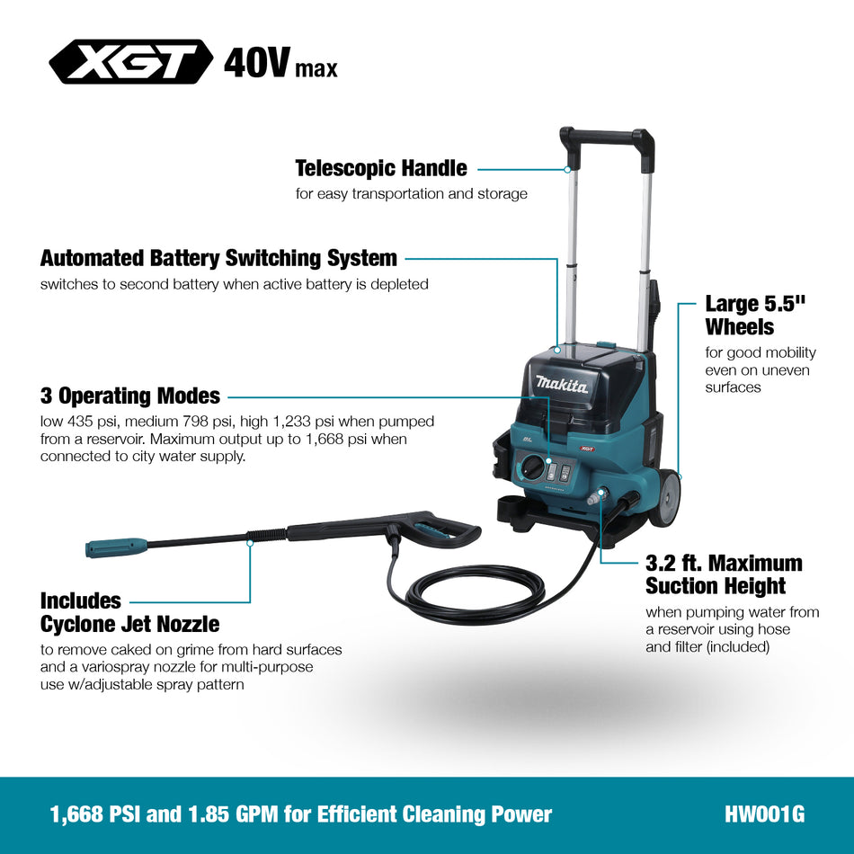 Makita HW001GZ 40Vmax XGT Brushless Pressure Washer (Tool Only)