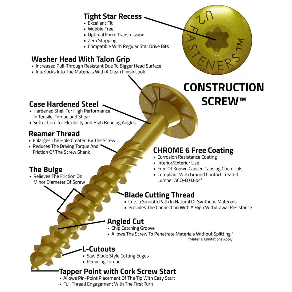 #10 Structural / Construction Screws Round Head Torx (Self-Drive)