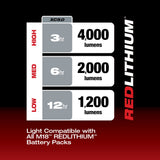 Milwaukee 2366-20 M18 ROVER Dual Power Flood Light