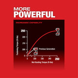 Milwaukee 2855P-20 M18 FUEL 1/2" Compact Impact Wrench w/ Pin Detent Bare Tool