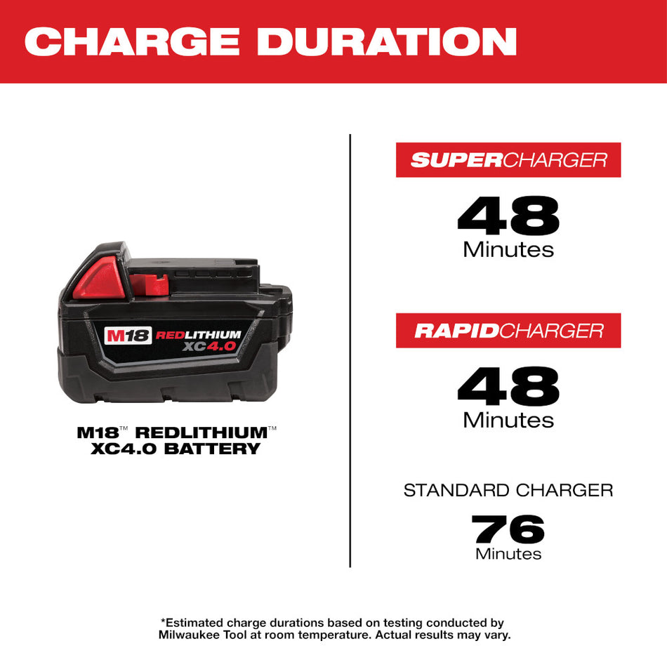 Milwaukee M18 REDLITHIUM XC 4.0 Extended Capacity Battery Pack