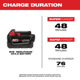 Milwaukee M18 REDLITHIUM XC 4.0 Extended Capacity Battery Pack