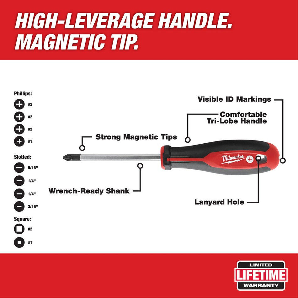 Milwaukee 48-22-2710 10PC Precision Screwdriver Kit