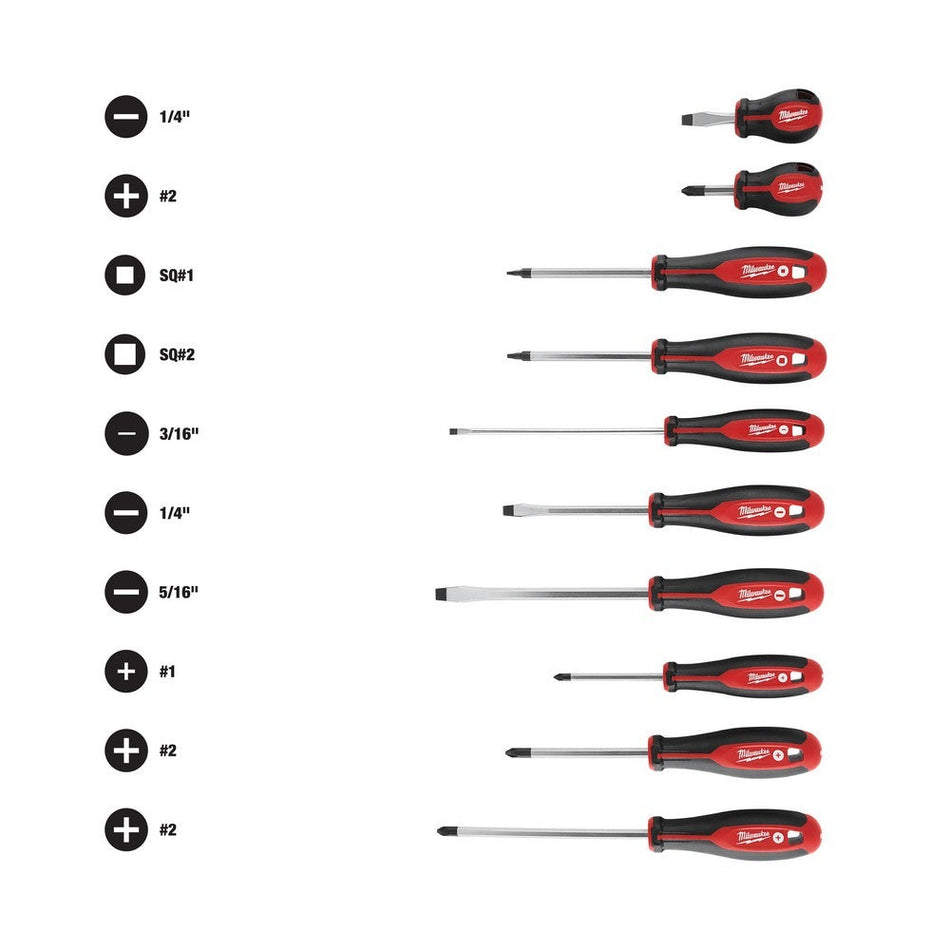 Milwaukee 48-22-2710 10PC Precision Screwdriver Kit