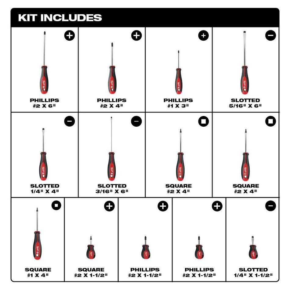 Milwaukee 48-22-2713 13-piece Tri-Lobe Screwdriver Kit