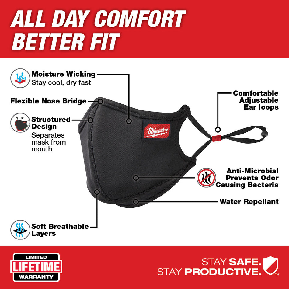 Milwaukee 3-Layer Performance Face Mask
