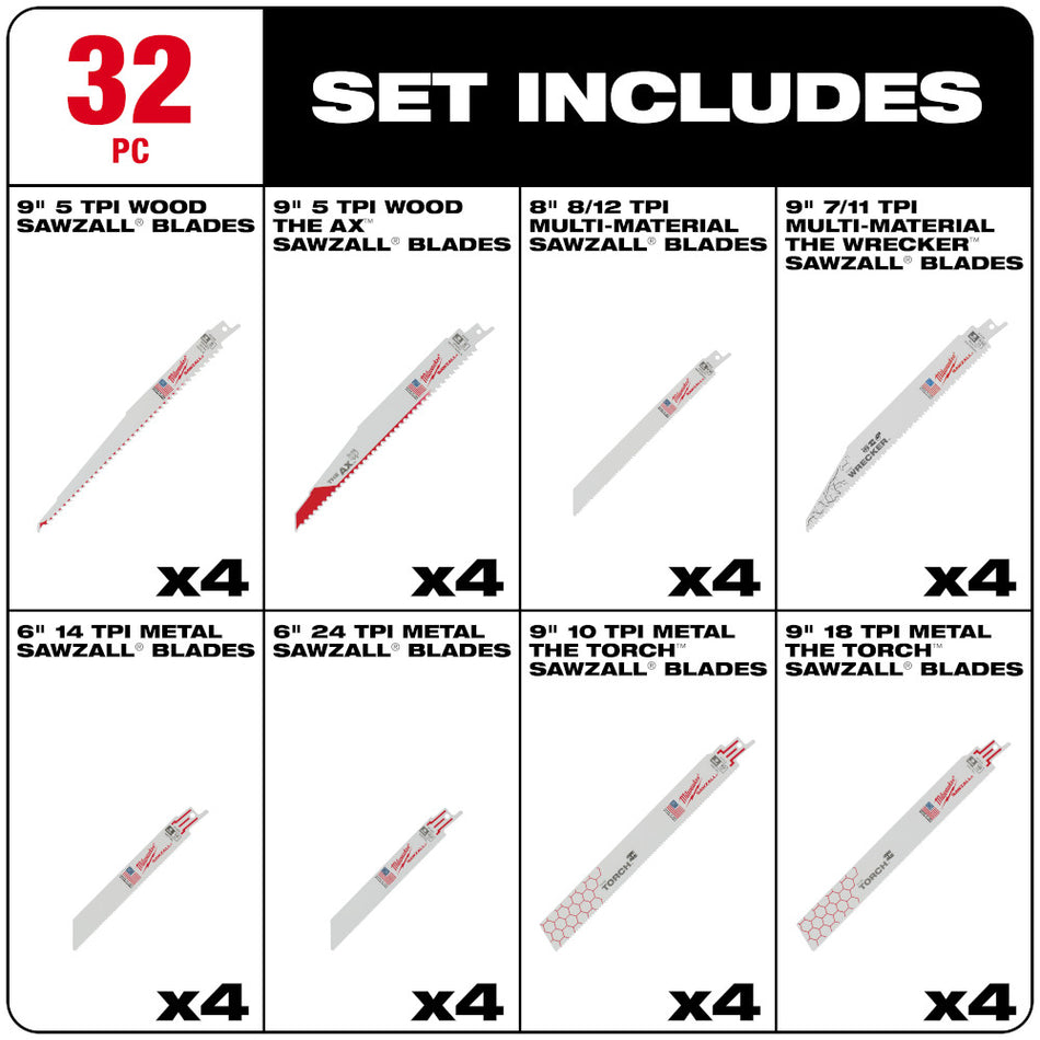 Milwaukee 49-22-1132 32 Piece SAWZALL Demolition & Standard Blade Set