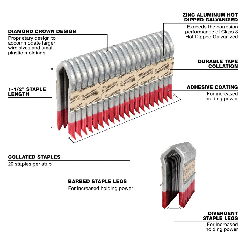 Milwaukee MPU112-960 1-1/2" 6 Gauge Galvanized Staples