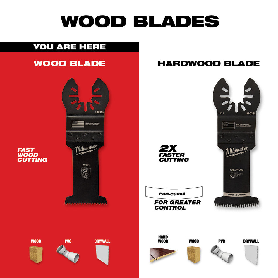 Milwaukee Universal Fit Open-Lok High Carbon Steel Wood Blades